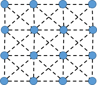 Figure 17
