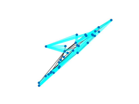 Figure 25