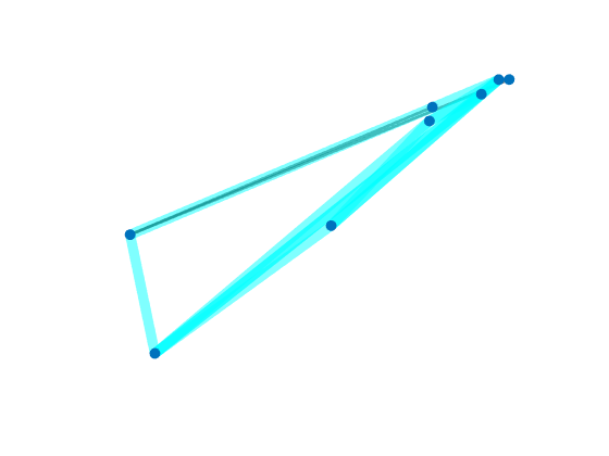 Figure 26