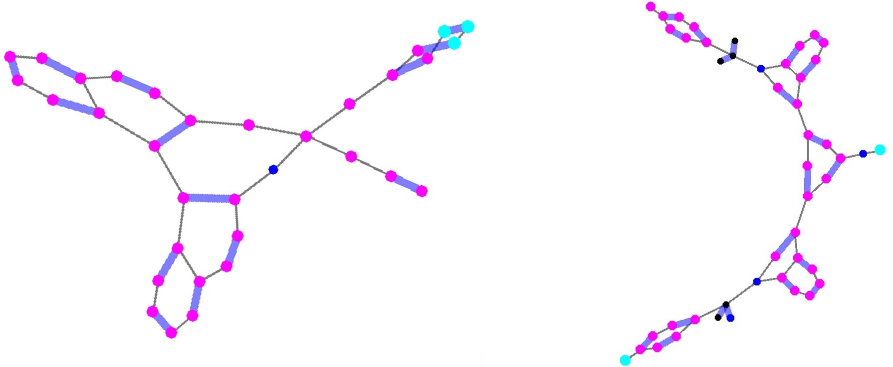 Figure 27