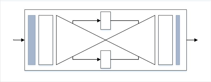 Figure 25