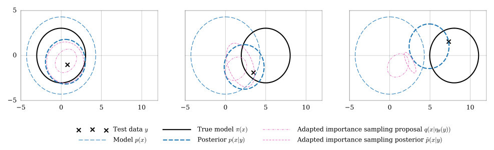 Figure 23