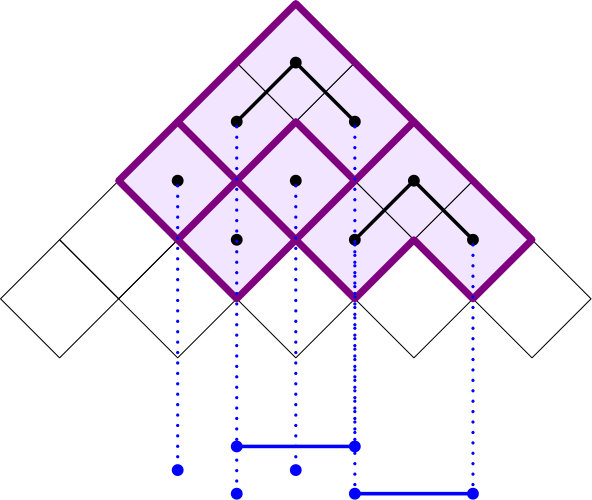 Figure 23
