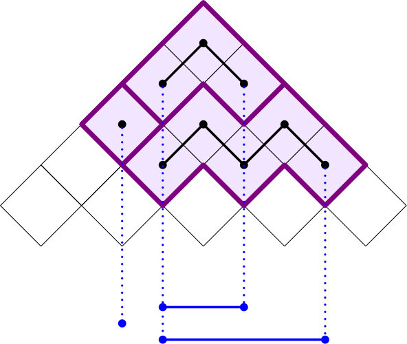 Figure 24