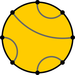 Figure 29