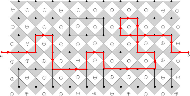 Figure 31