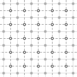 Figure 32