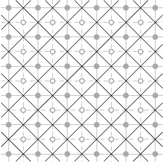 Figure 33