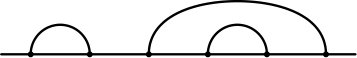 Figure 40