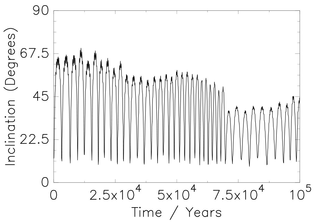 Figure 17