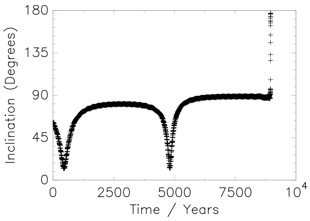 Figure 18