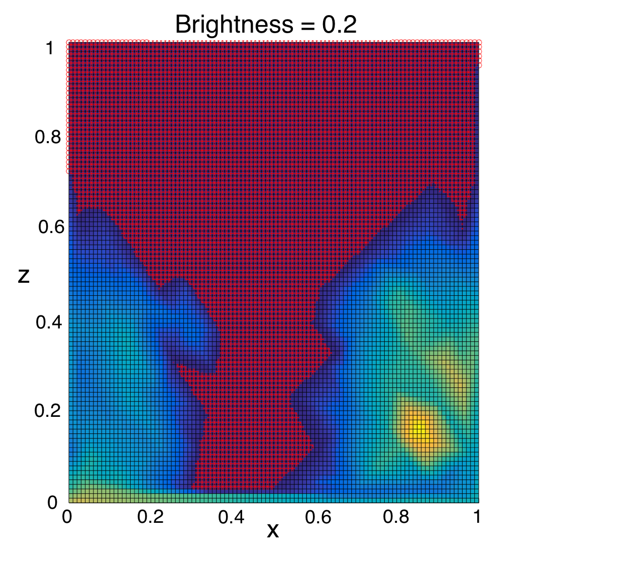 Figure 15