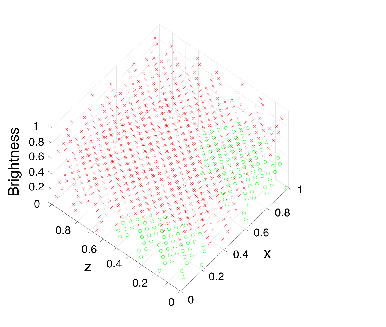 Figure 16