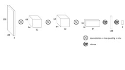 Figure 23