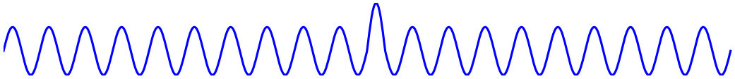 Figure 23
