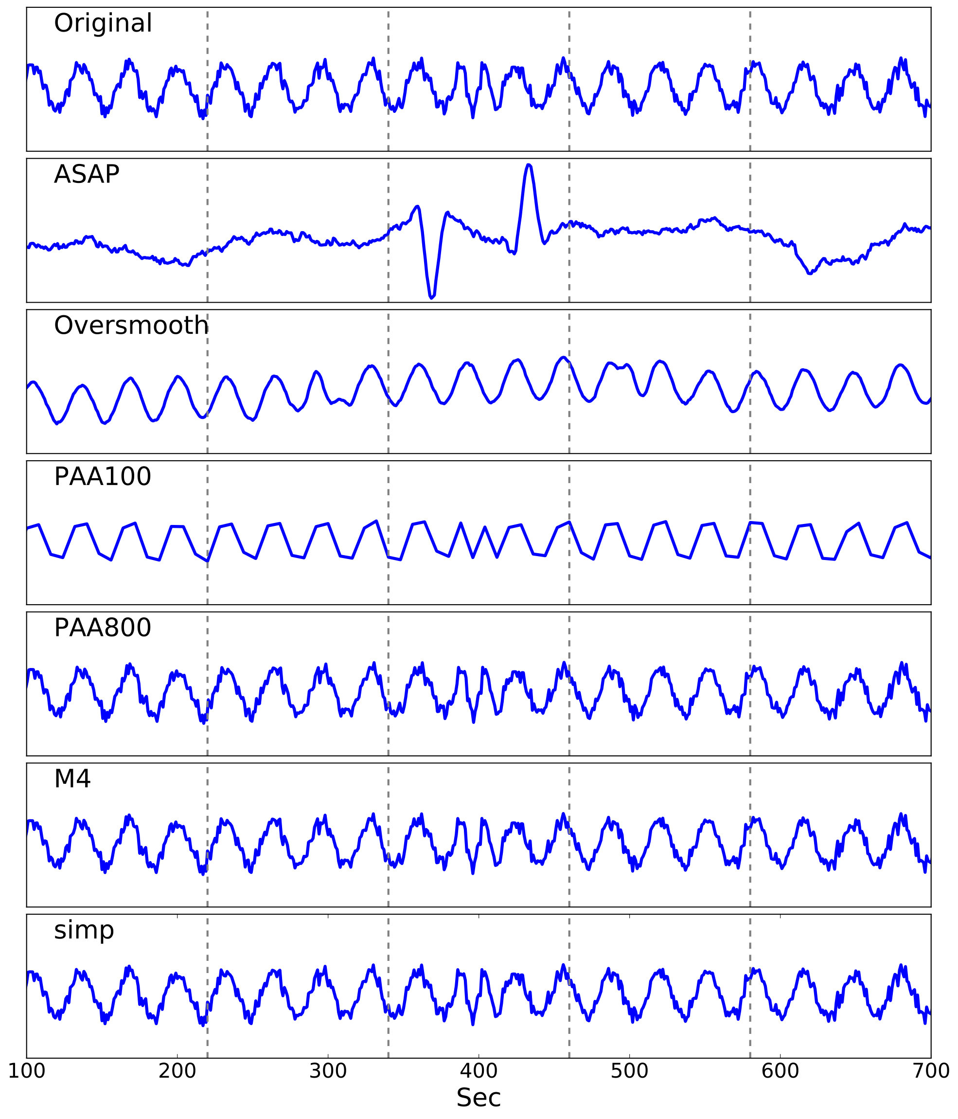 Figure 37