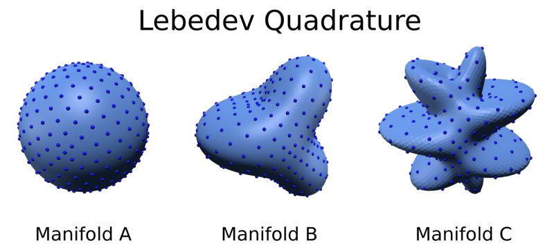 Figure 13