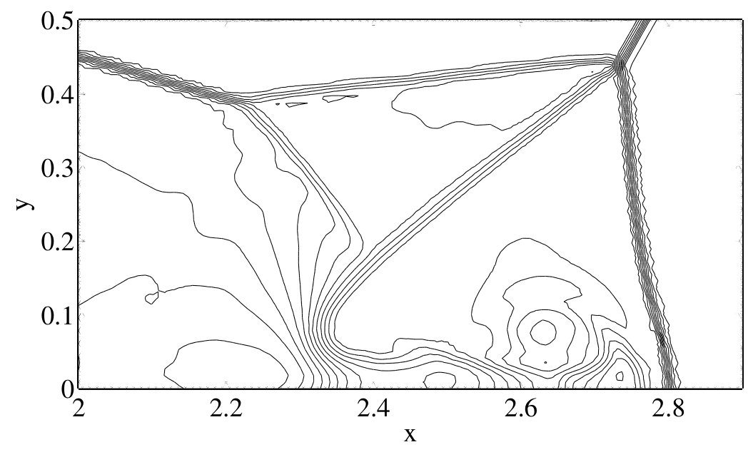 Figure 8