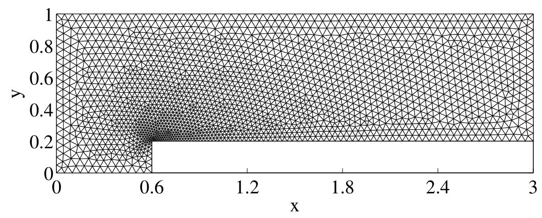 Figure 11