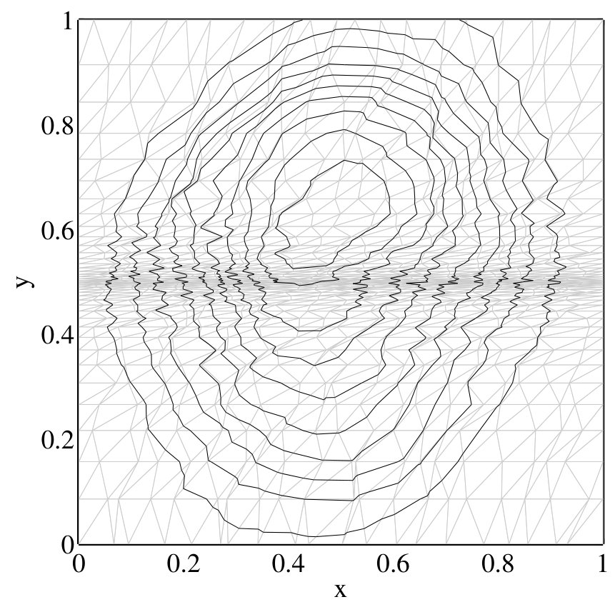 Figure 18