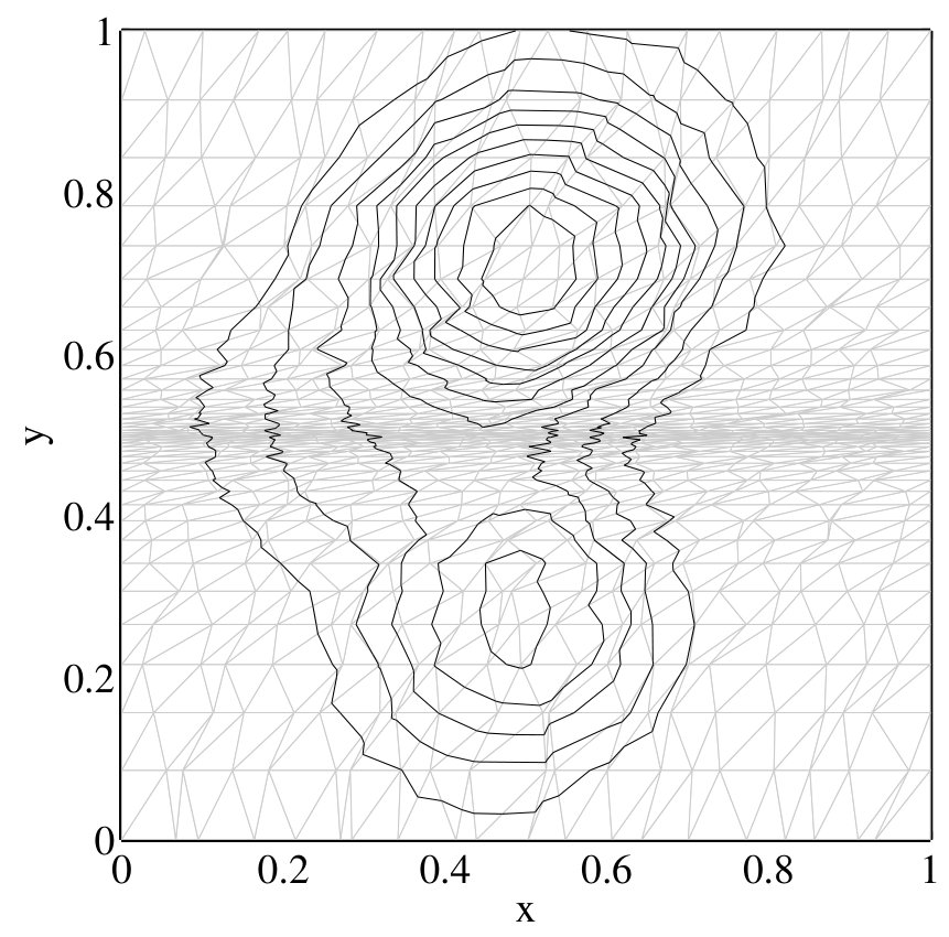 Figure 19