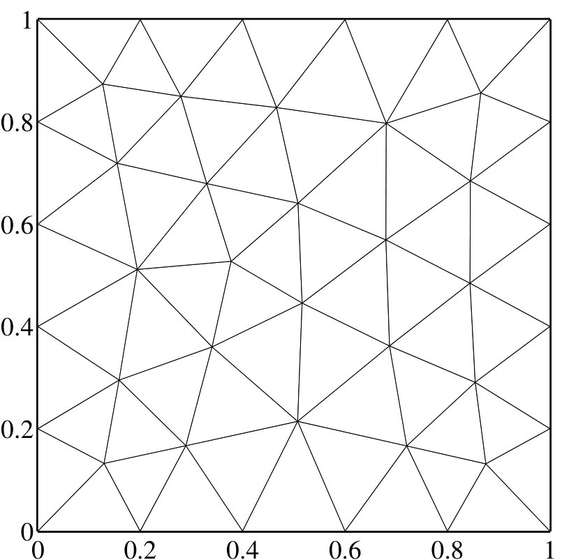 Figure 24