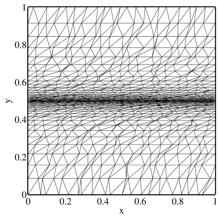 Figure 27