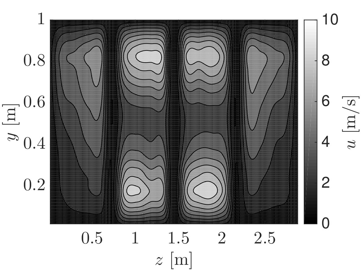 Figure 13