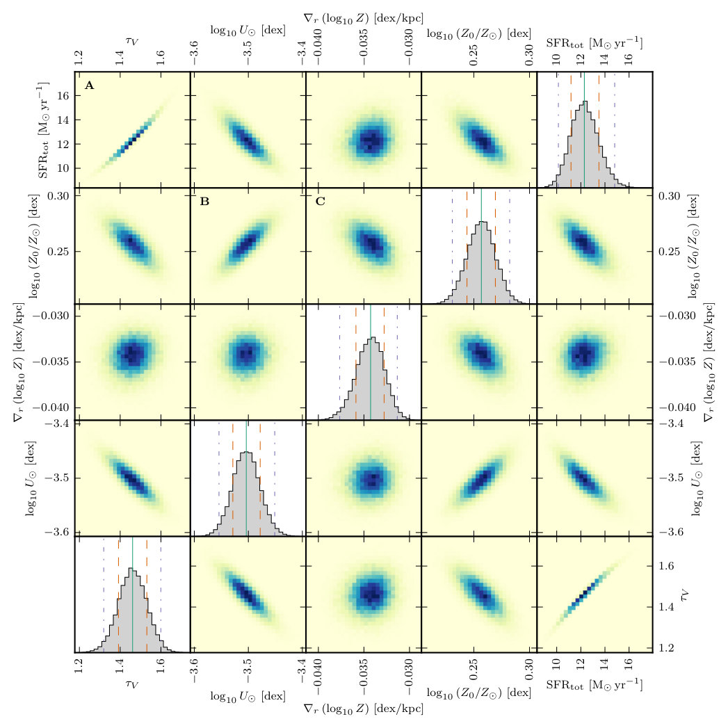 Figure 14