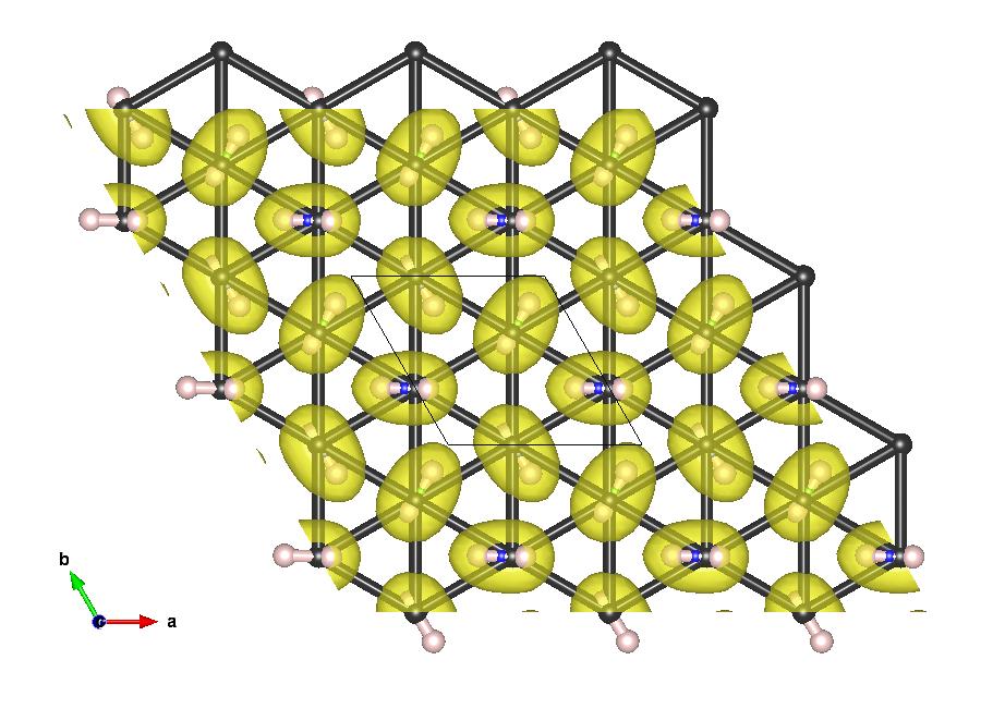 Figure 8