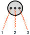 Figure 22
