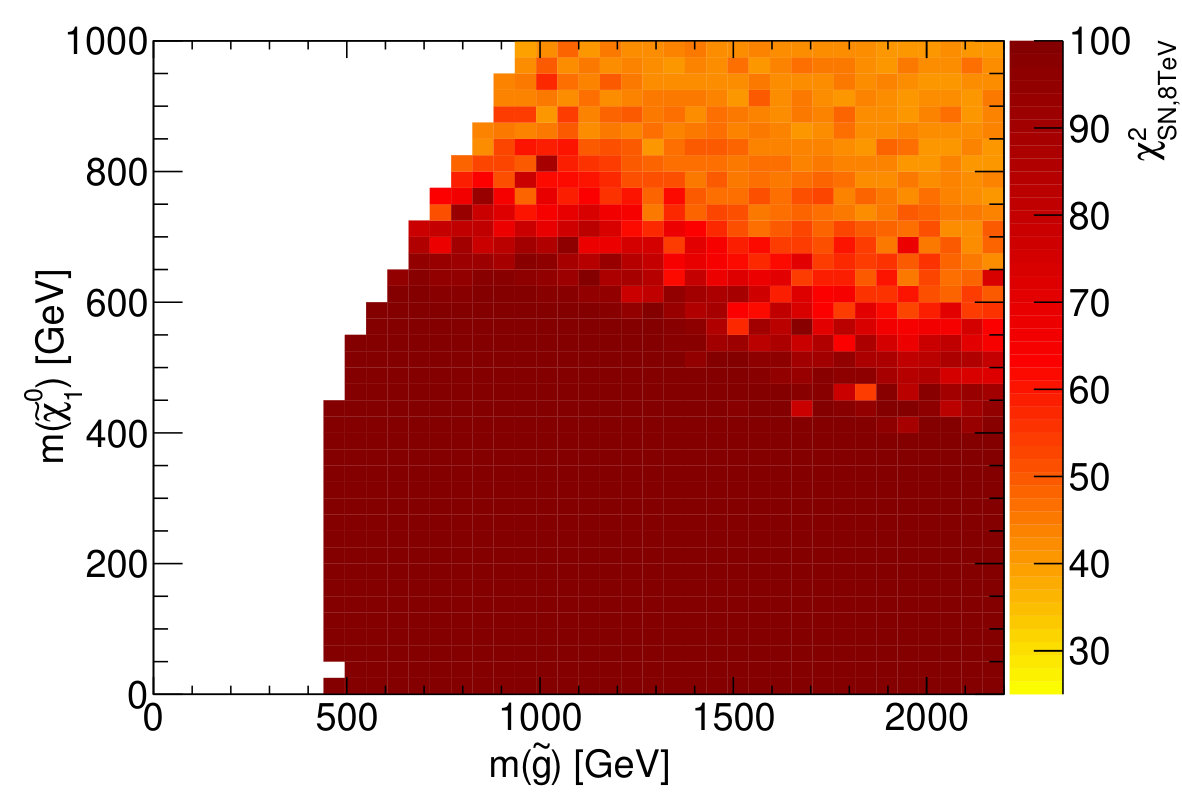 Figure 14