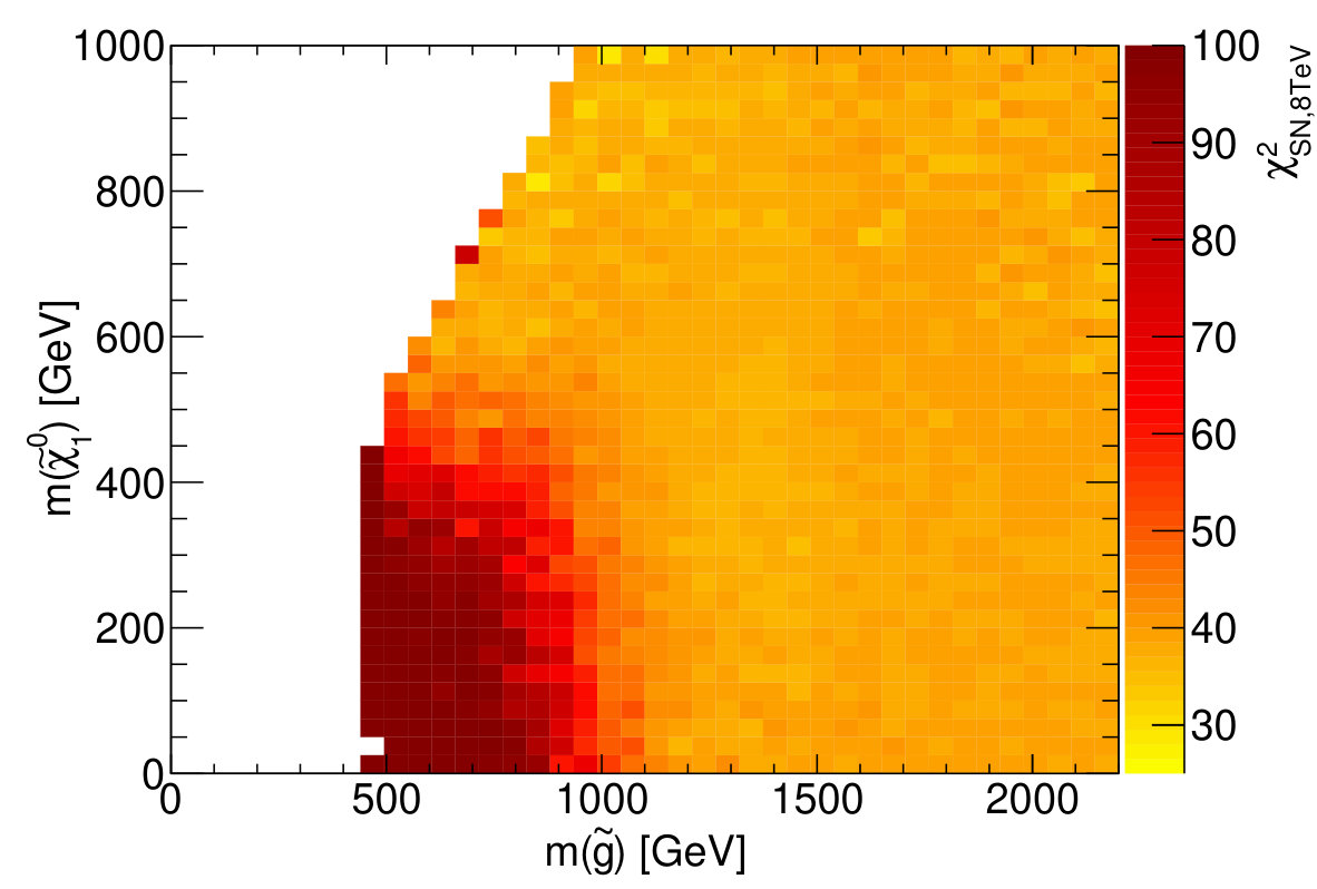 Figure 15