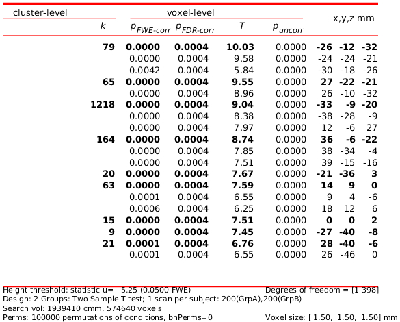 Figure 23