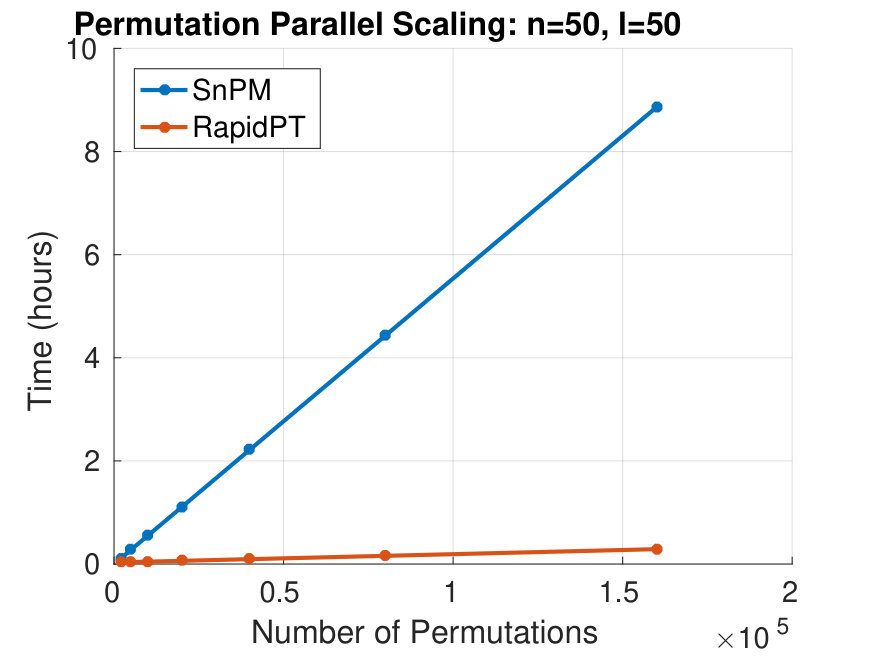 Figure 37