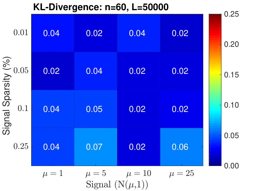 Figure 39