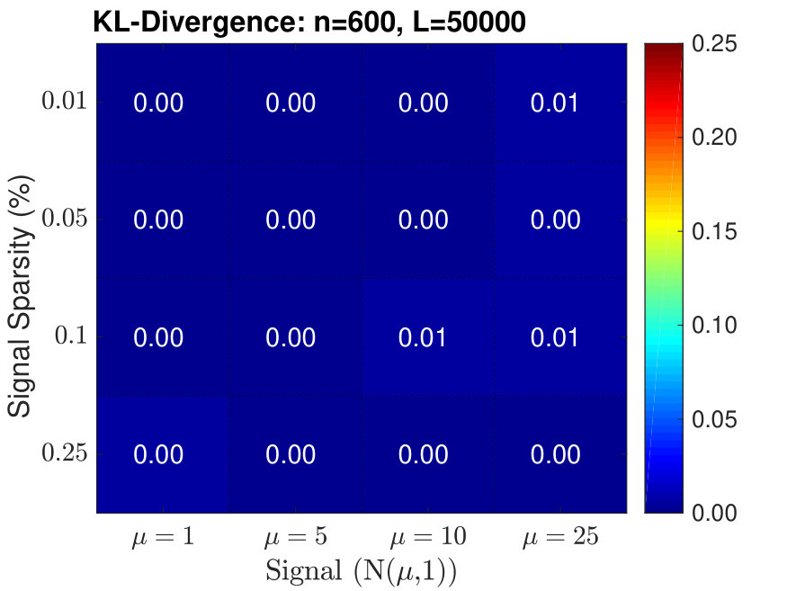 Figure 40