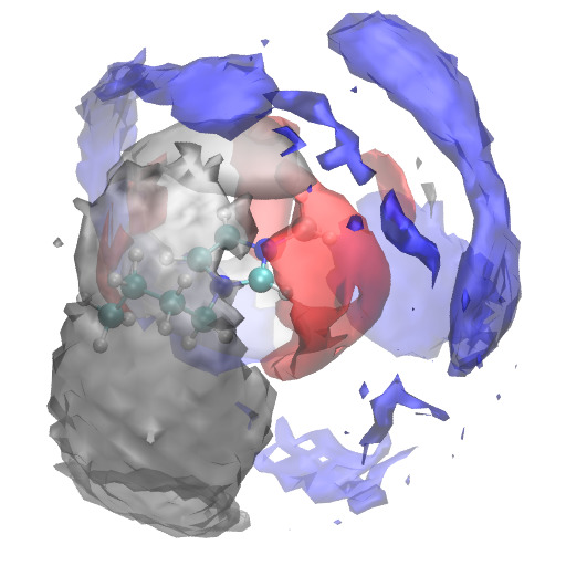 Figure 8