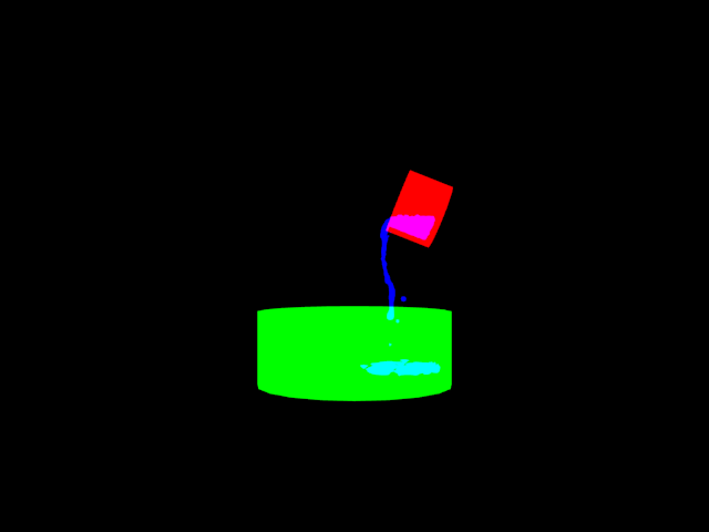 Figure 21