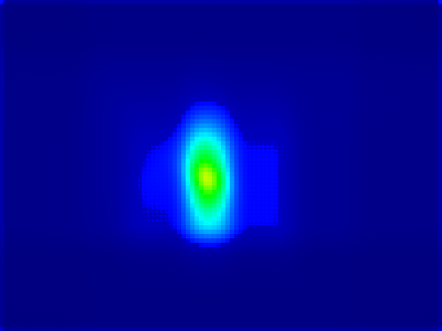 Figure 38