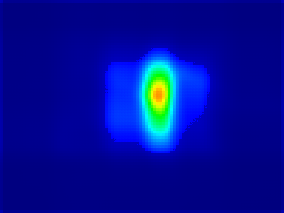 Figure 39