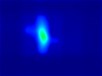 Figure 40