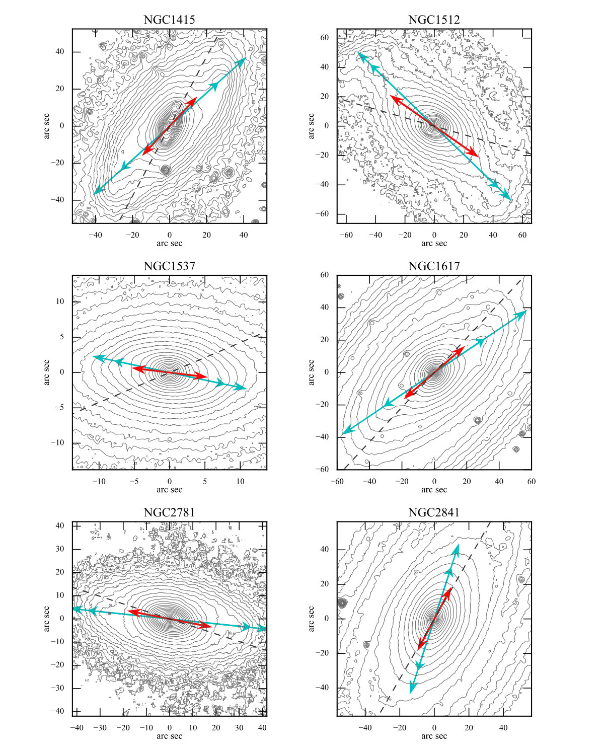 Figure 15