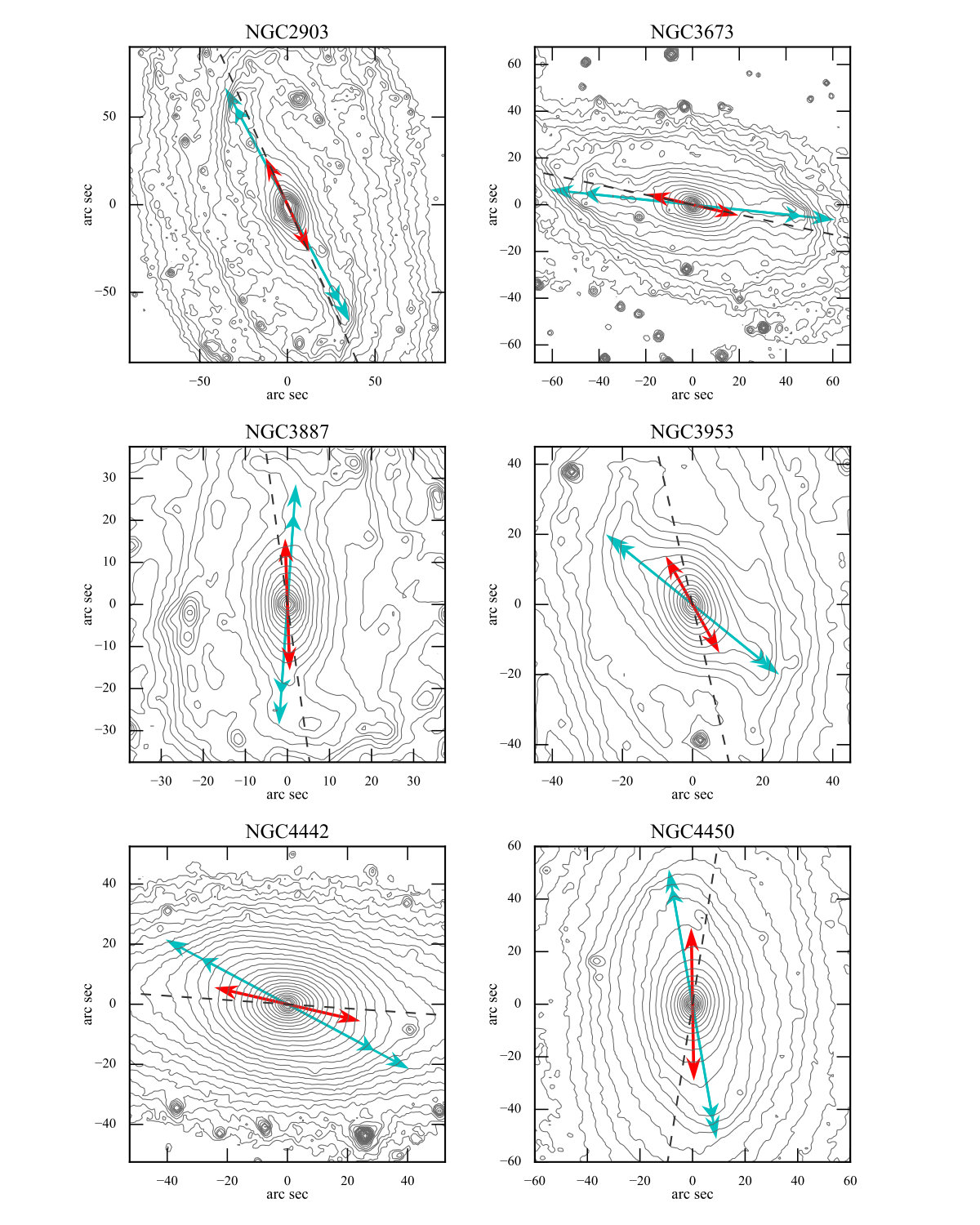 Figure 15