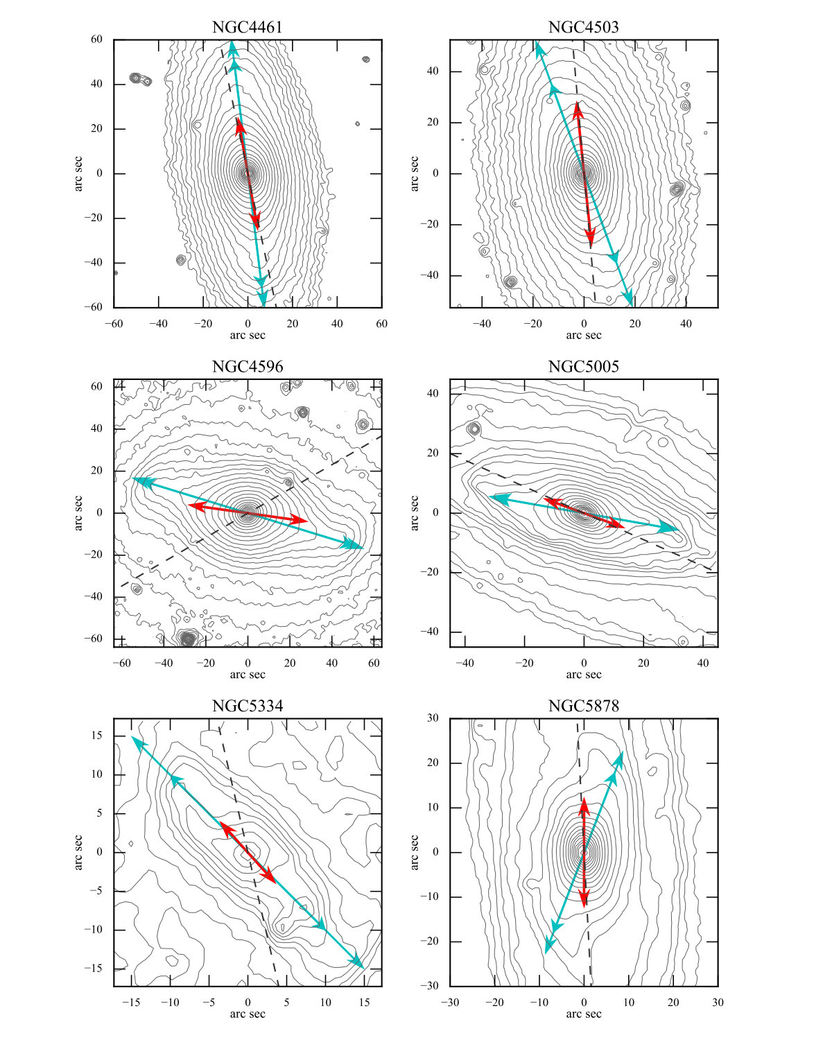 Figure 15