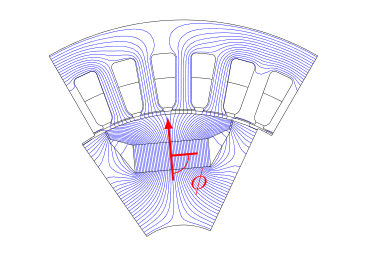 Figure 13