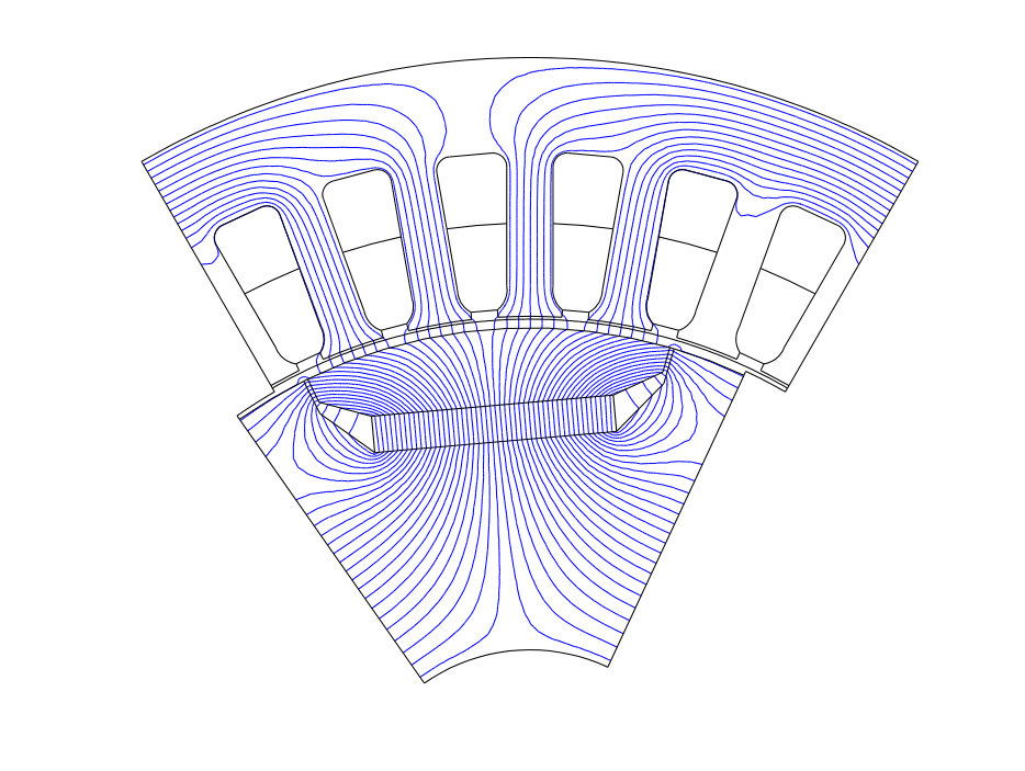 Figure 15