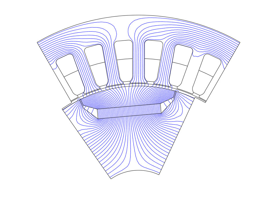 Figure 16