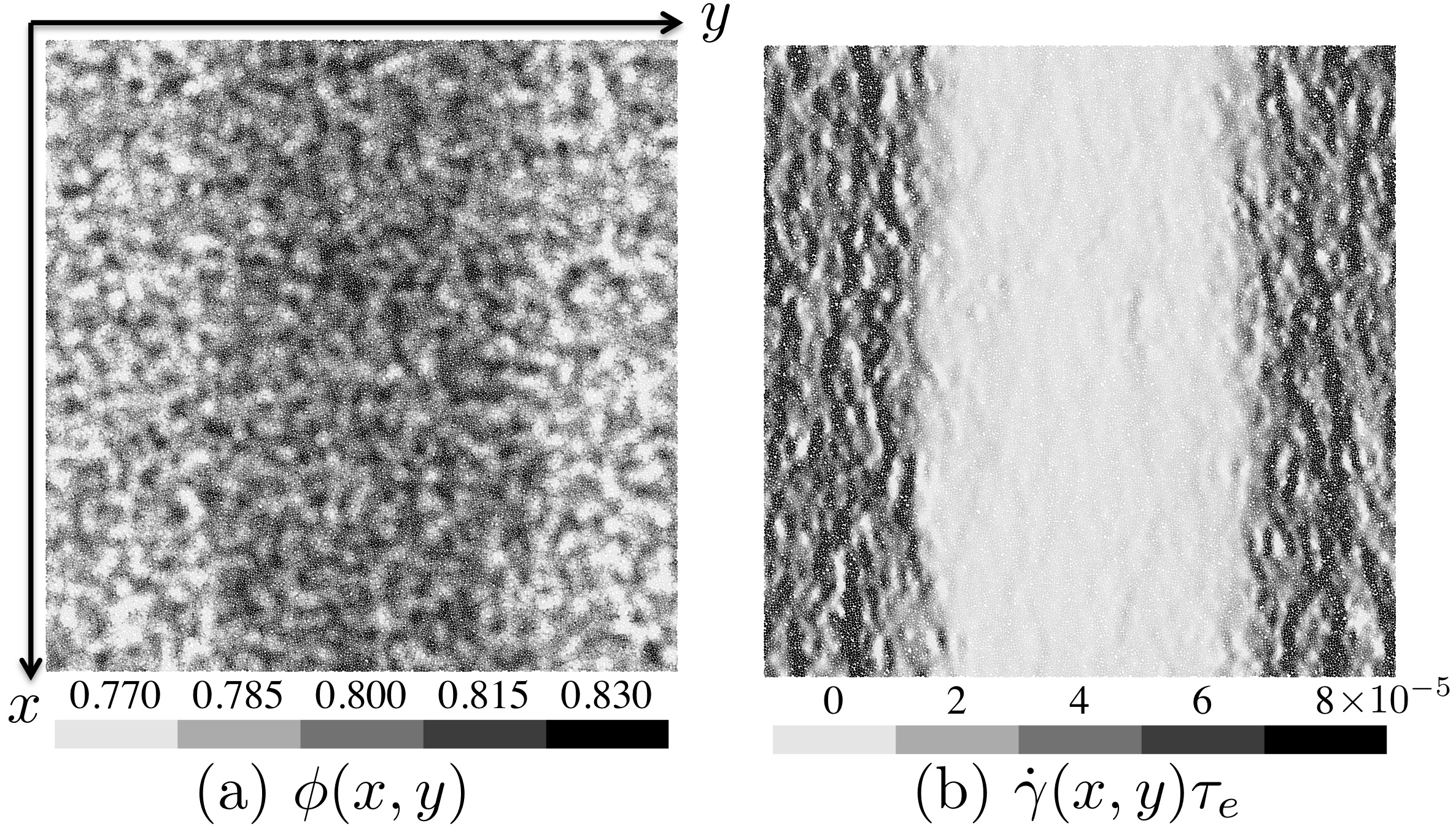 Figure 29