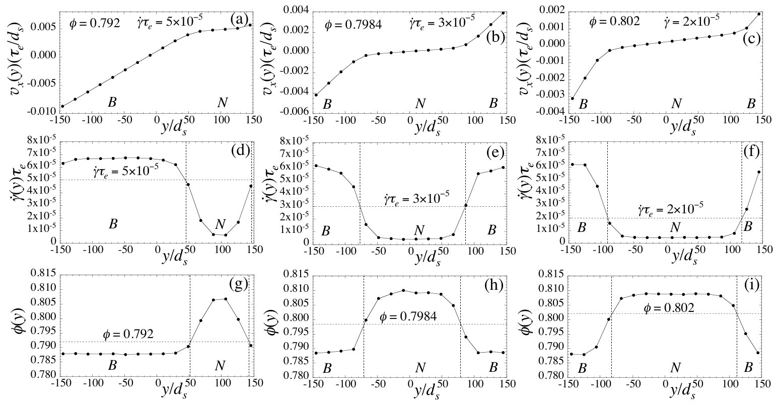 Figure 34